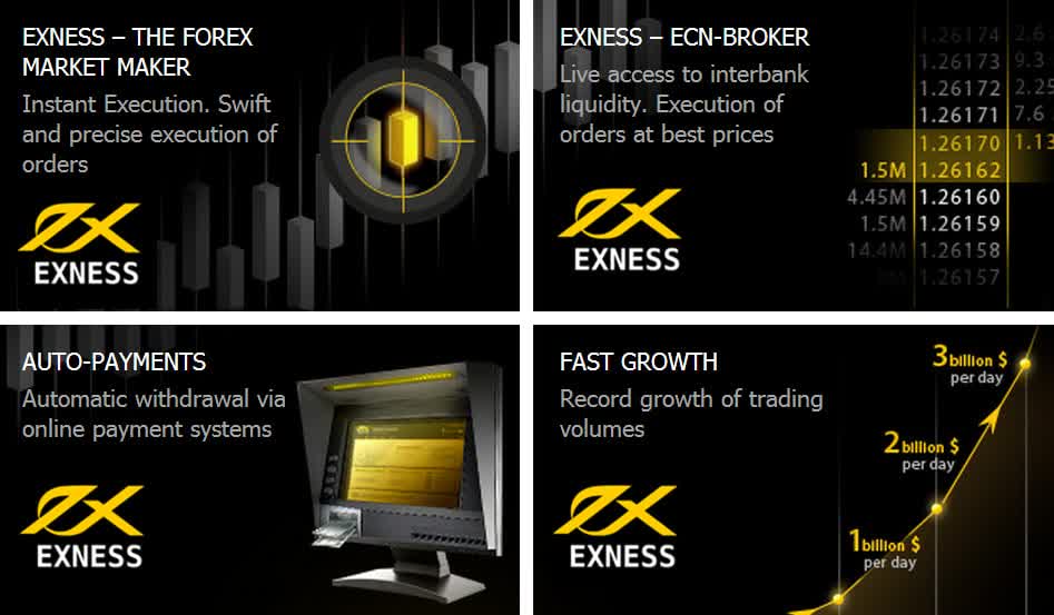 Understanding the Exness Server Connectivity and Performance Understanding the Exness Server Connectivity and Performance